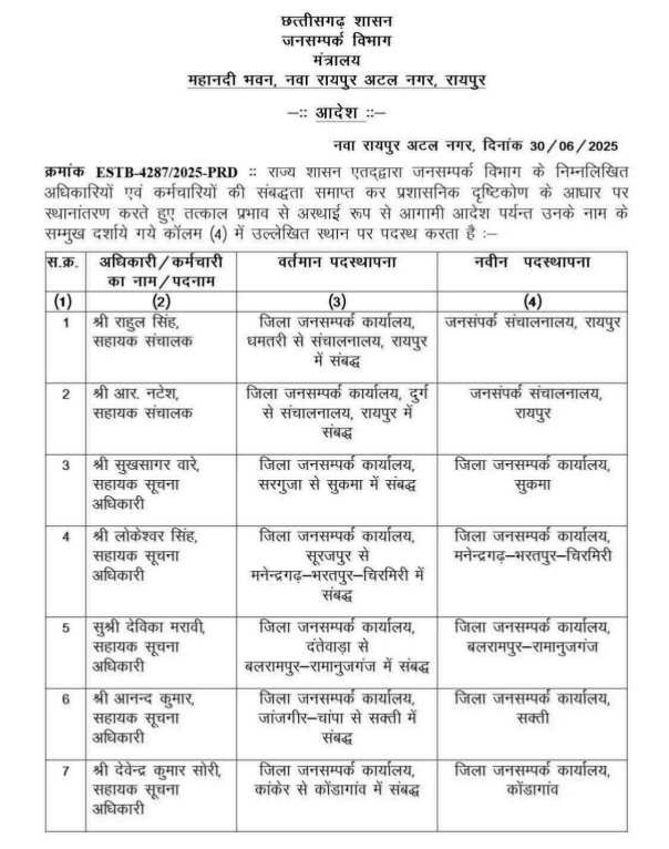 Generic placeholder image