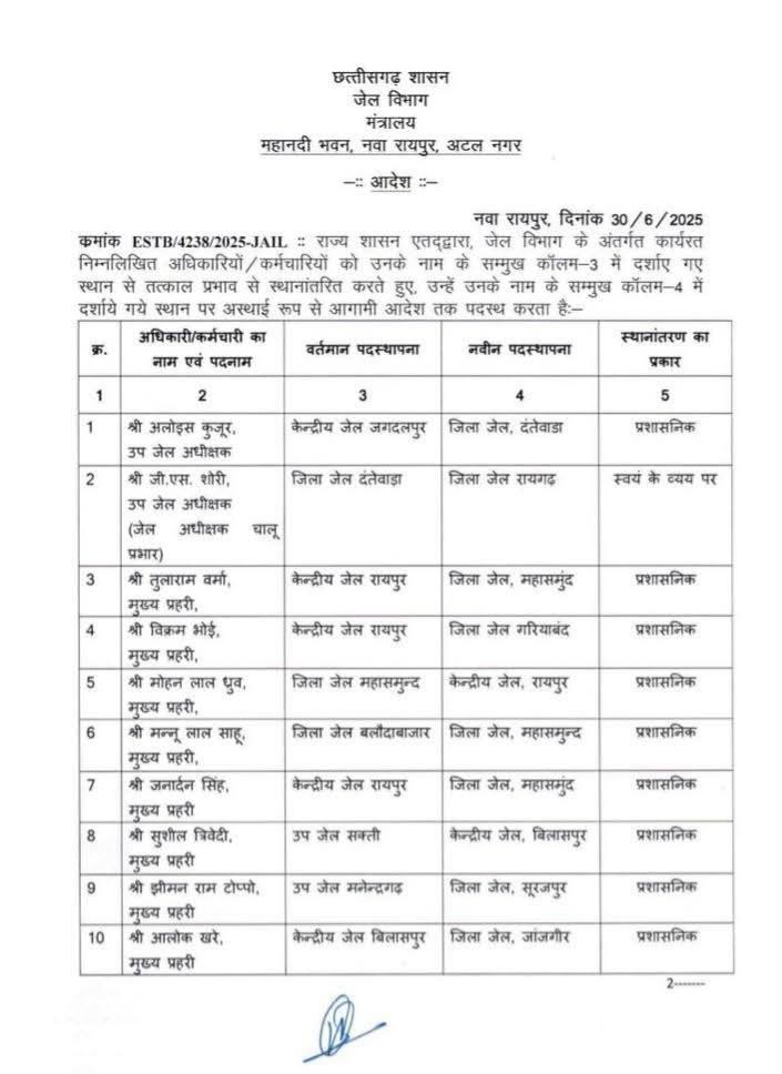 Generic placeholder image