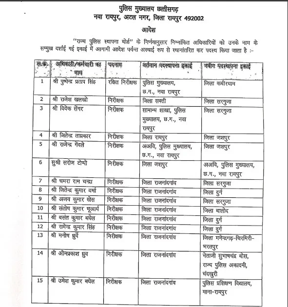 Generic placeholder image