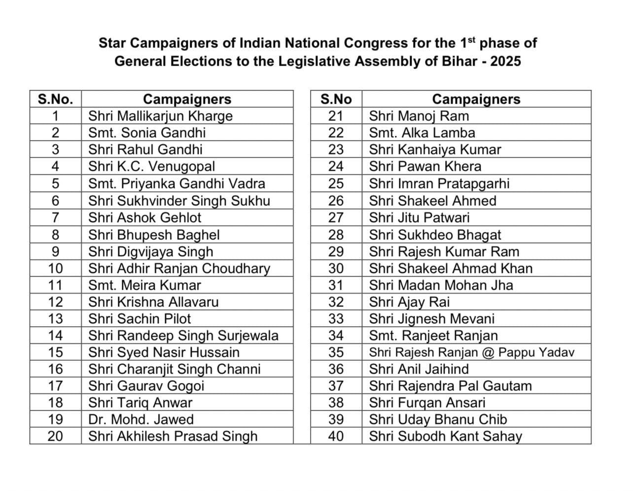 Generic placeholder image