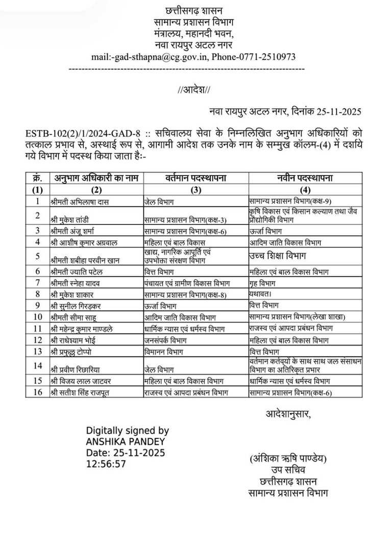 Generic placeholder image