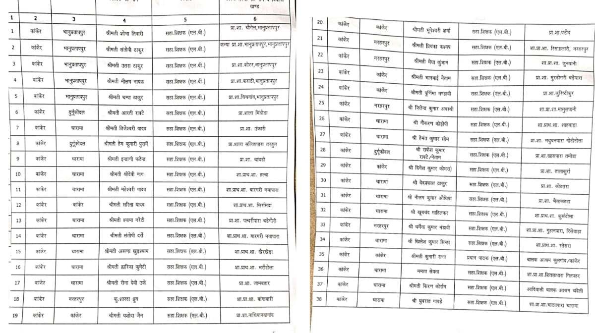 Generic placeholder image